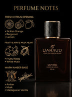 SAPHIRE 50ML