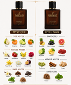 Mystique & Liyah Noir Luxury Perfume Combo-50ml Each