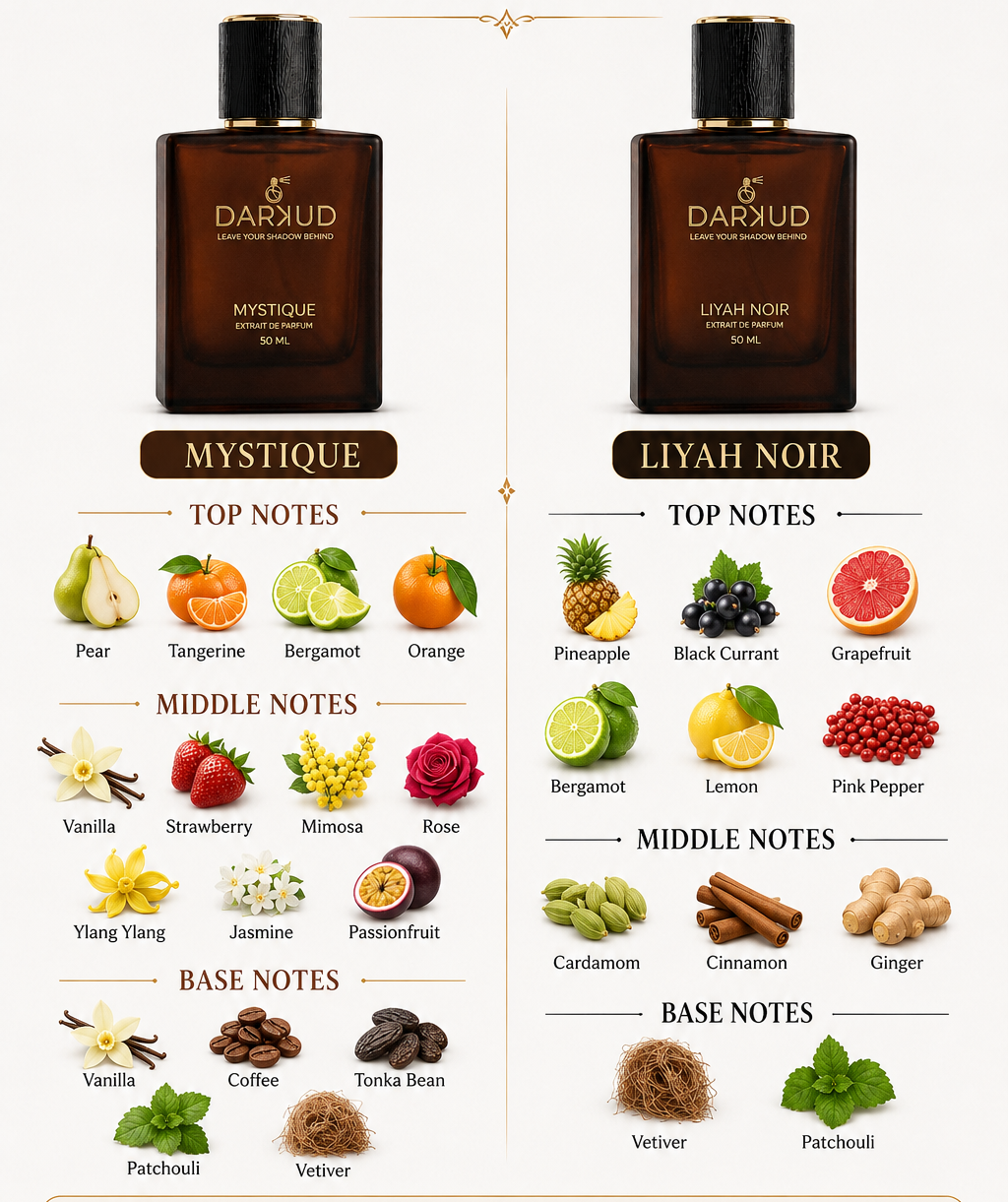 Mystique & Liyah Noir Luxury Perfume Combo-50ml Each