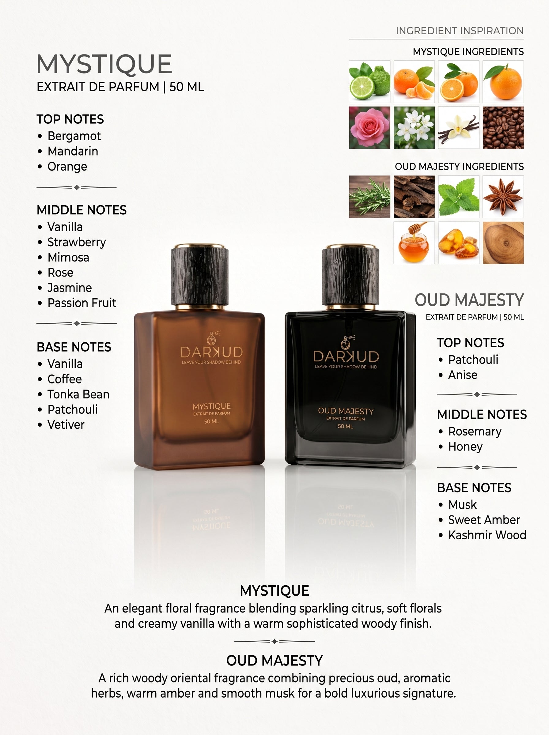 Discover the Perfect Harmony of MYSTIQUE & OUD MAJESTY – 2 × 50 ML Luxury Perfume Collection