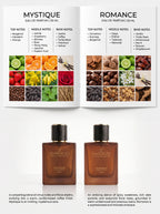 Discover the Elegant Harmony of MYSTIQUE & ROMANCE – 2 × 50 ML Luxury Perfume Collection