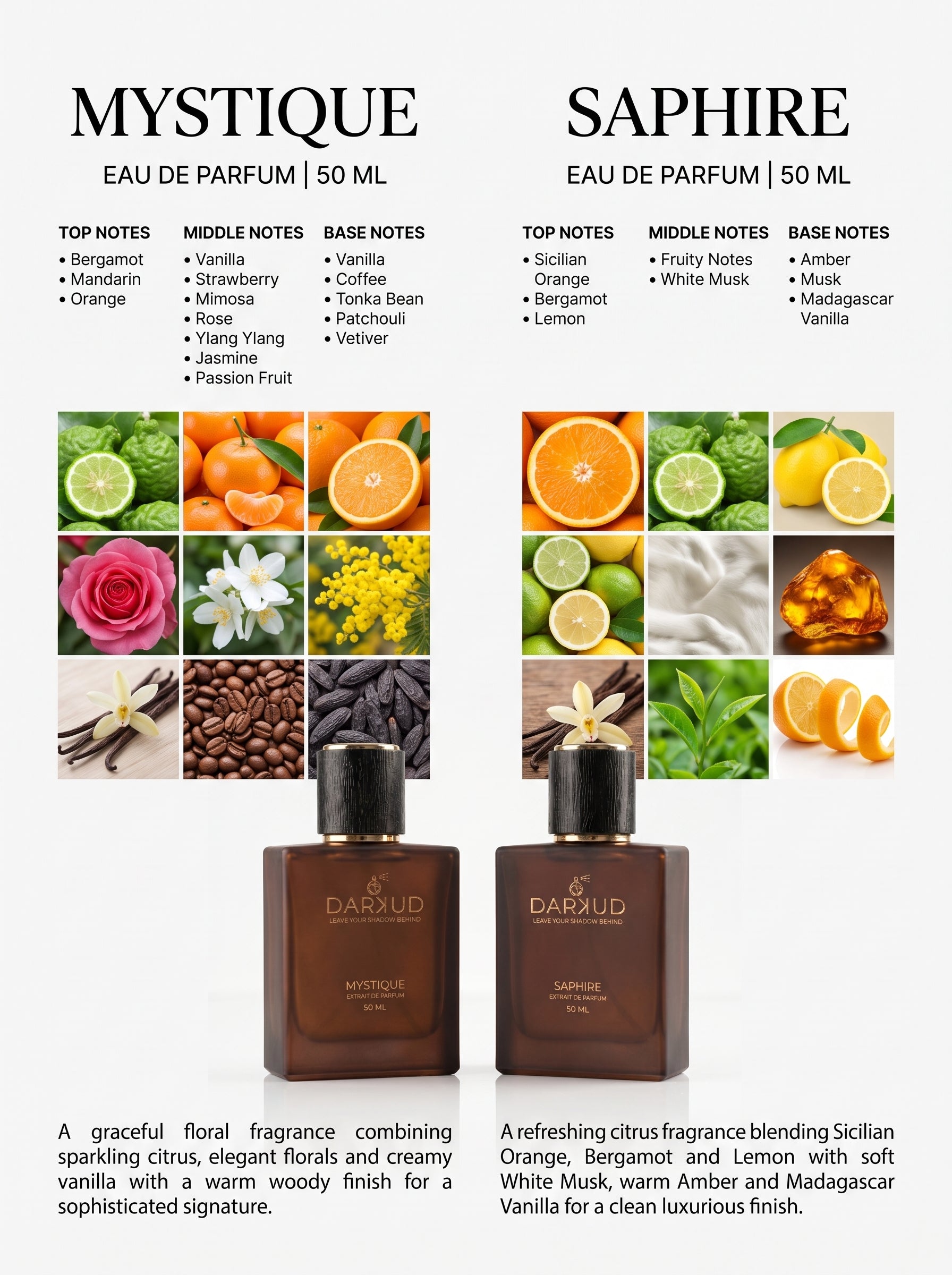 Discover the Perfect Fusion of MYSTIQUE & SAPHIRE – 2 × 50 ML Luxury Perfume Collection