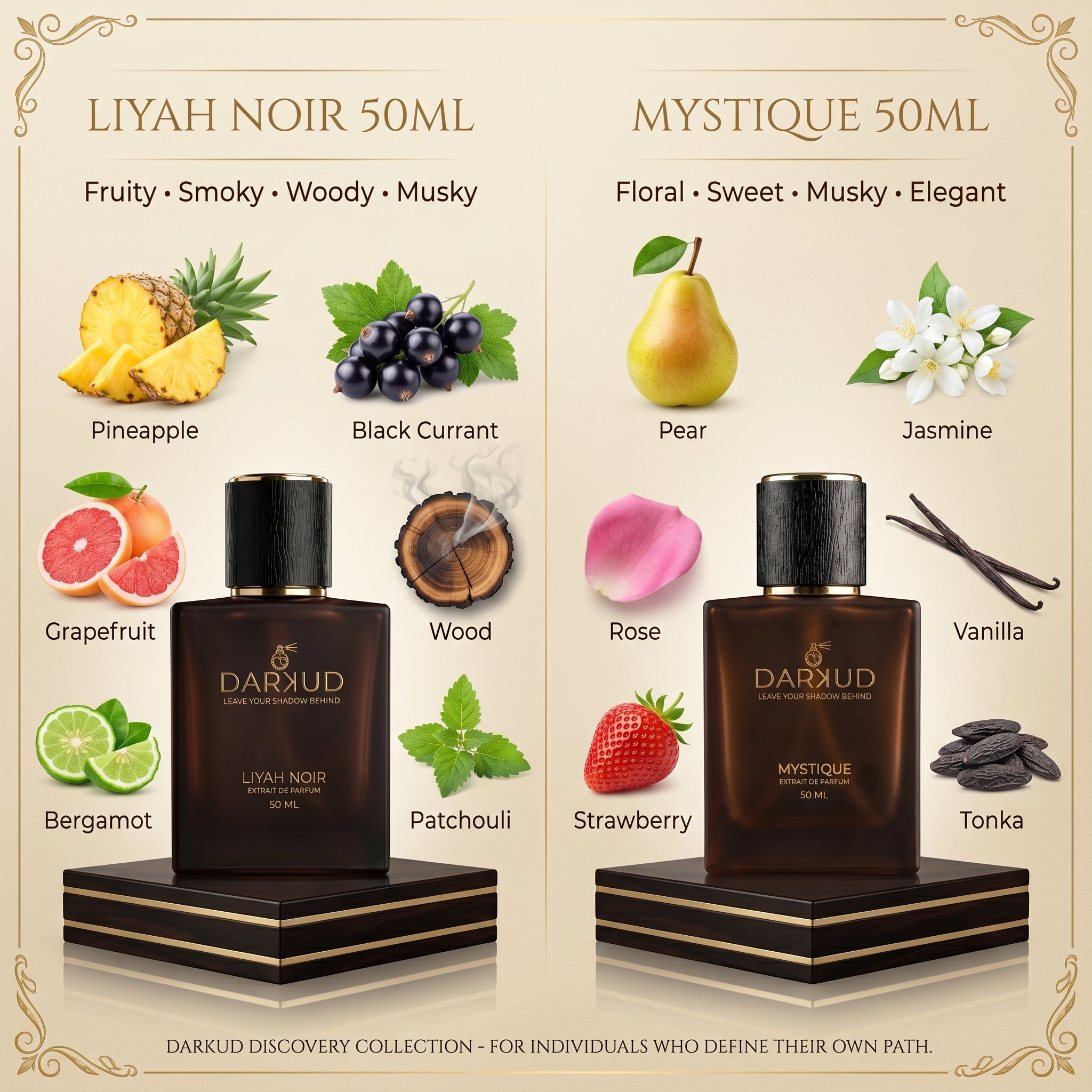 Luxury Perfume Combo –Liyah Noir & Mystique | Long Lasting EDP Fragrance Set | Fresh Citrus, Vanilla, Coffee & Woody Spicy Notes | 50ml Each