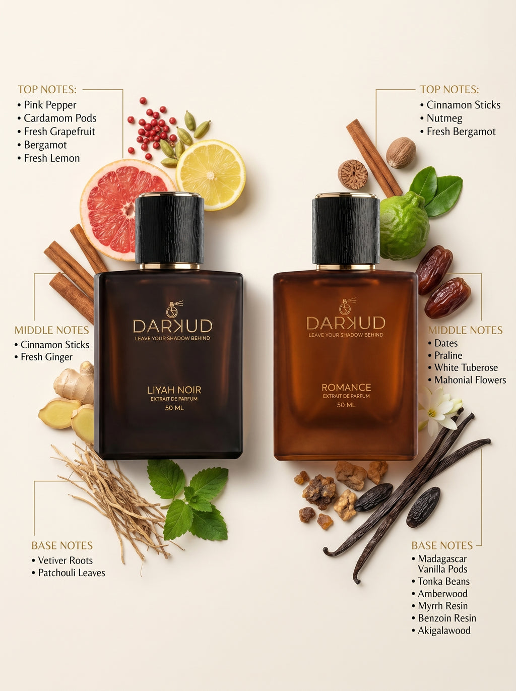Experience the Perfect Blend of Sophistication with LIYAH NOIR & ROMANCE – 2 × 50 ML Luxury Perfume Collection
