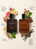 Experience the Perfect Blend of Sophistication with LIYAH NOIR & ROMANCE – 2 × 50 ML Luxury Perfume Collection