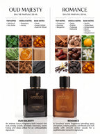 Discover the Perfect Fusion of OUD MAJESTY & ROMANCE – 2 × 50 ML Luxury Perfume Collection