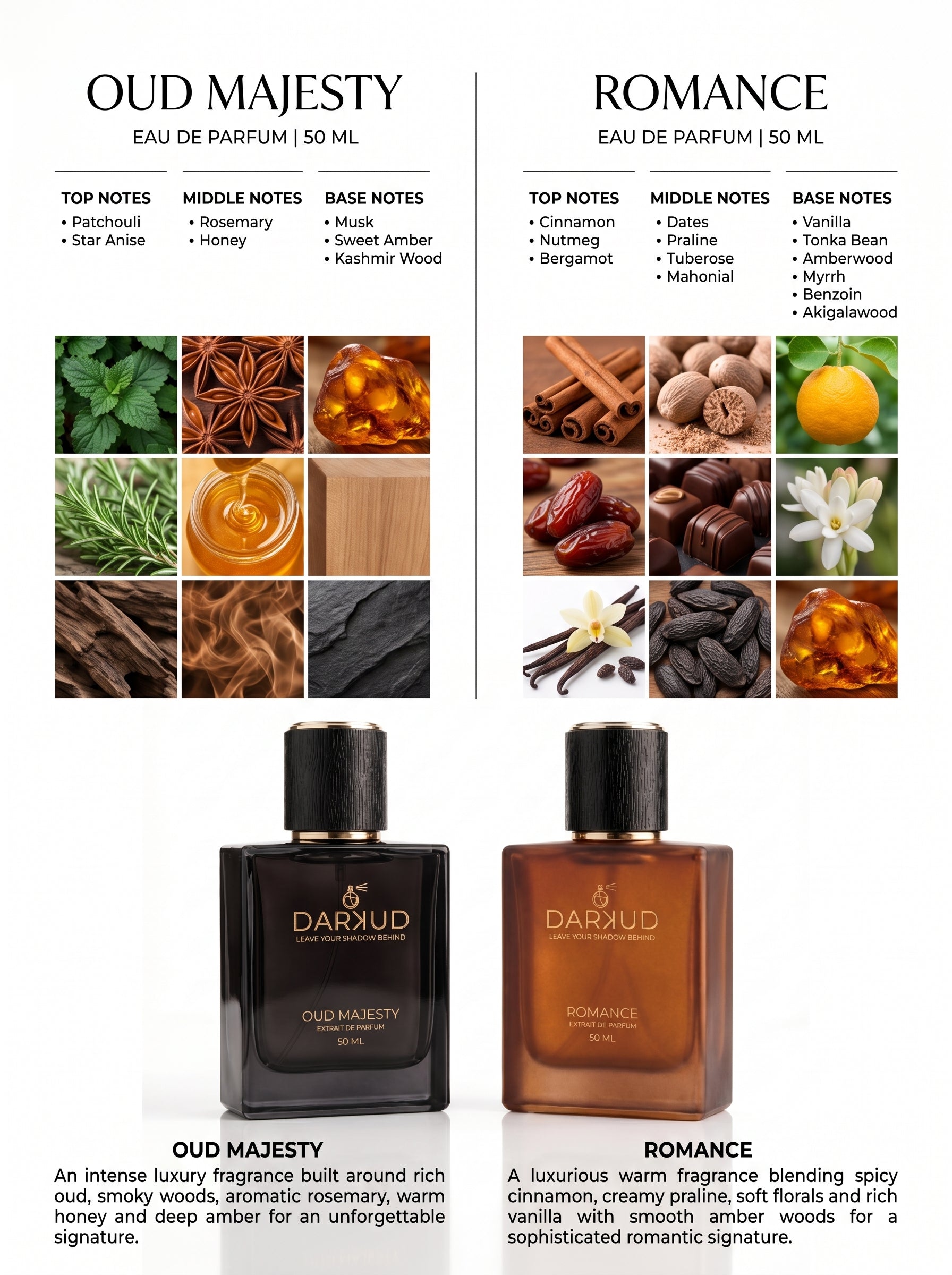 Discover the Perfect Fusion of OUD MAJESTY & ROMANCE – 2 × 50 ML Luxury Perfume Collection