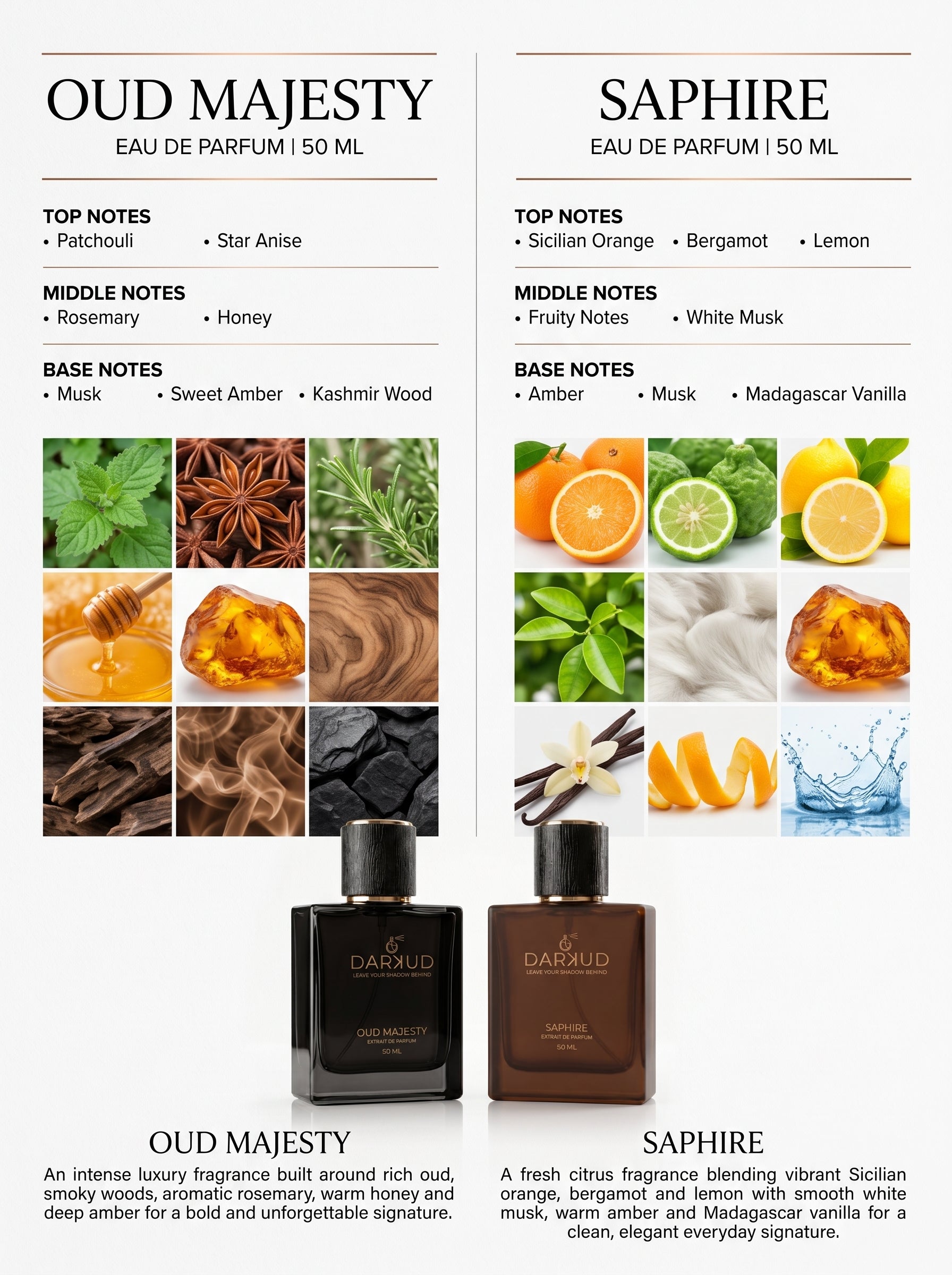 Discover the Perfect Balance of OUD MAJESTY & SAPHIRE – 2 × 50 ML Luxury Perfume Collection