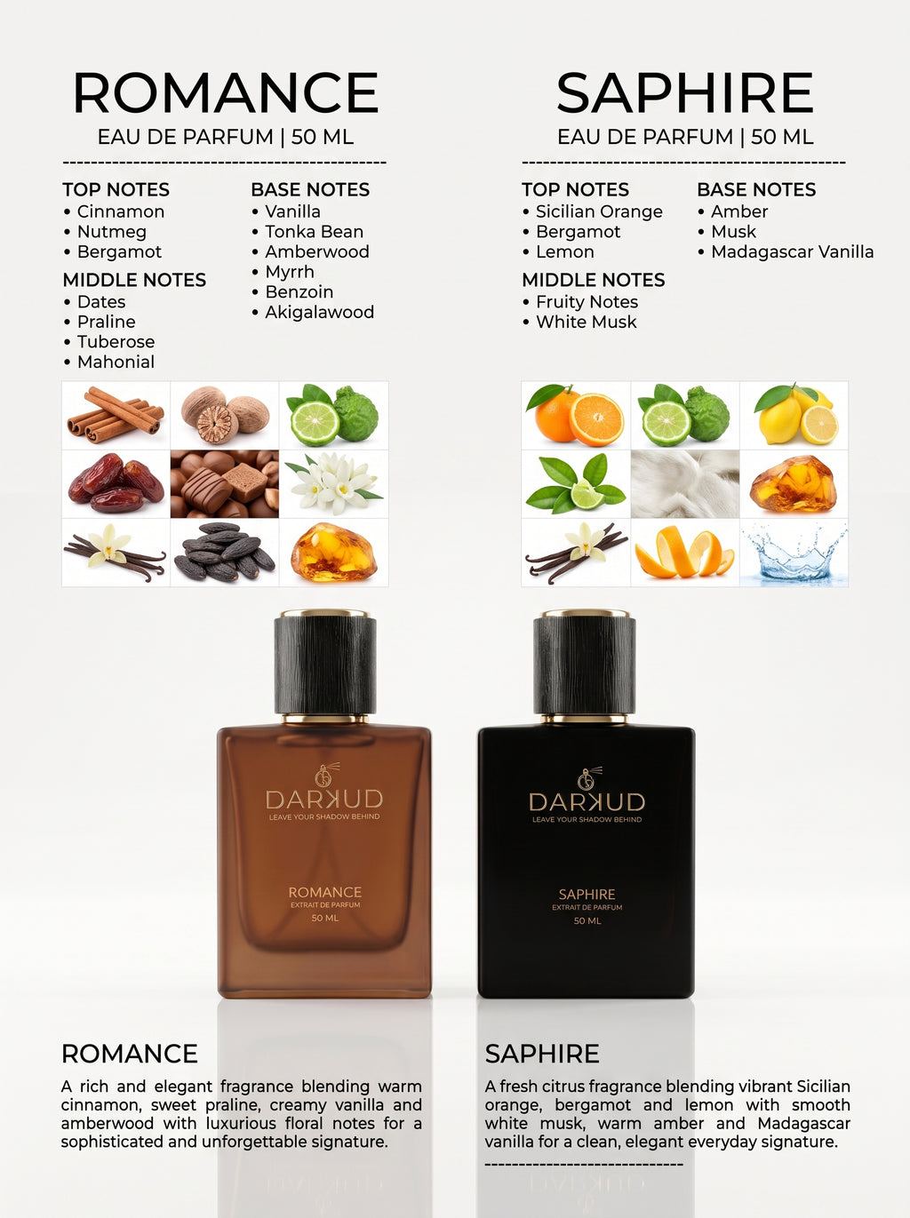 Discover the Perfect Harmony of ROMANCE & SAPHIRE – 2 × 50 ML Luxury Perfume Collection