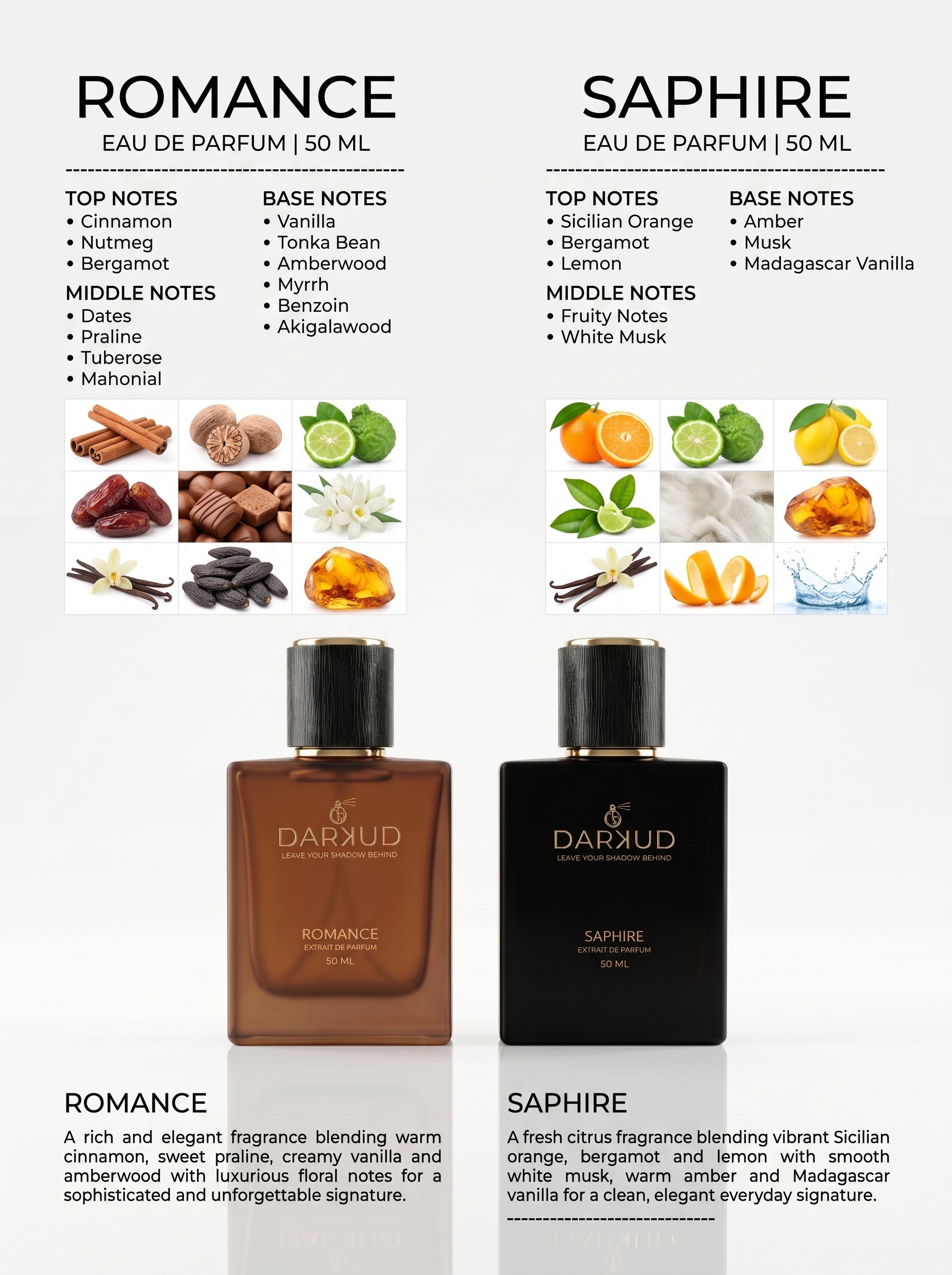 Discover the Perfect Harmony of ROMANCE & SAPHIRE – 2 × 50 ML Luxury Perfume Collection