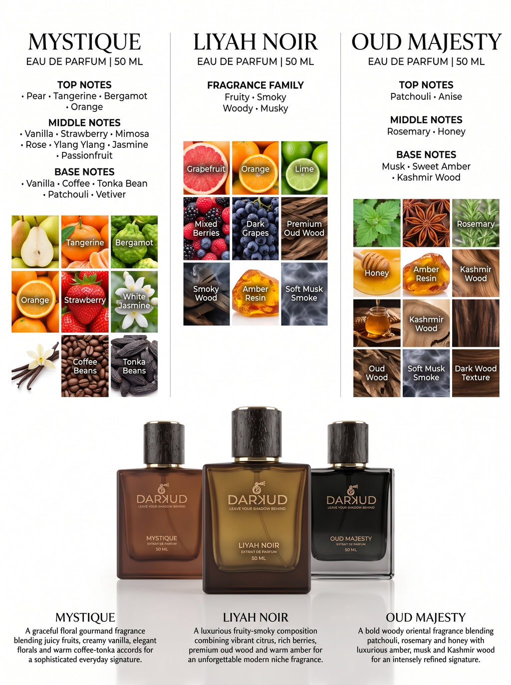 Discover the Ultimate Luxury Collection – LIYAH NOIR • MYSTIQUE • OUD MAJESTY | 3 × 50 ML