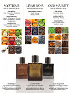 Discover the Ultimate Luxury Collection – LIYAH NOIR • MYSTIQUE • OUD MAJESTY | 3 × 50 ML