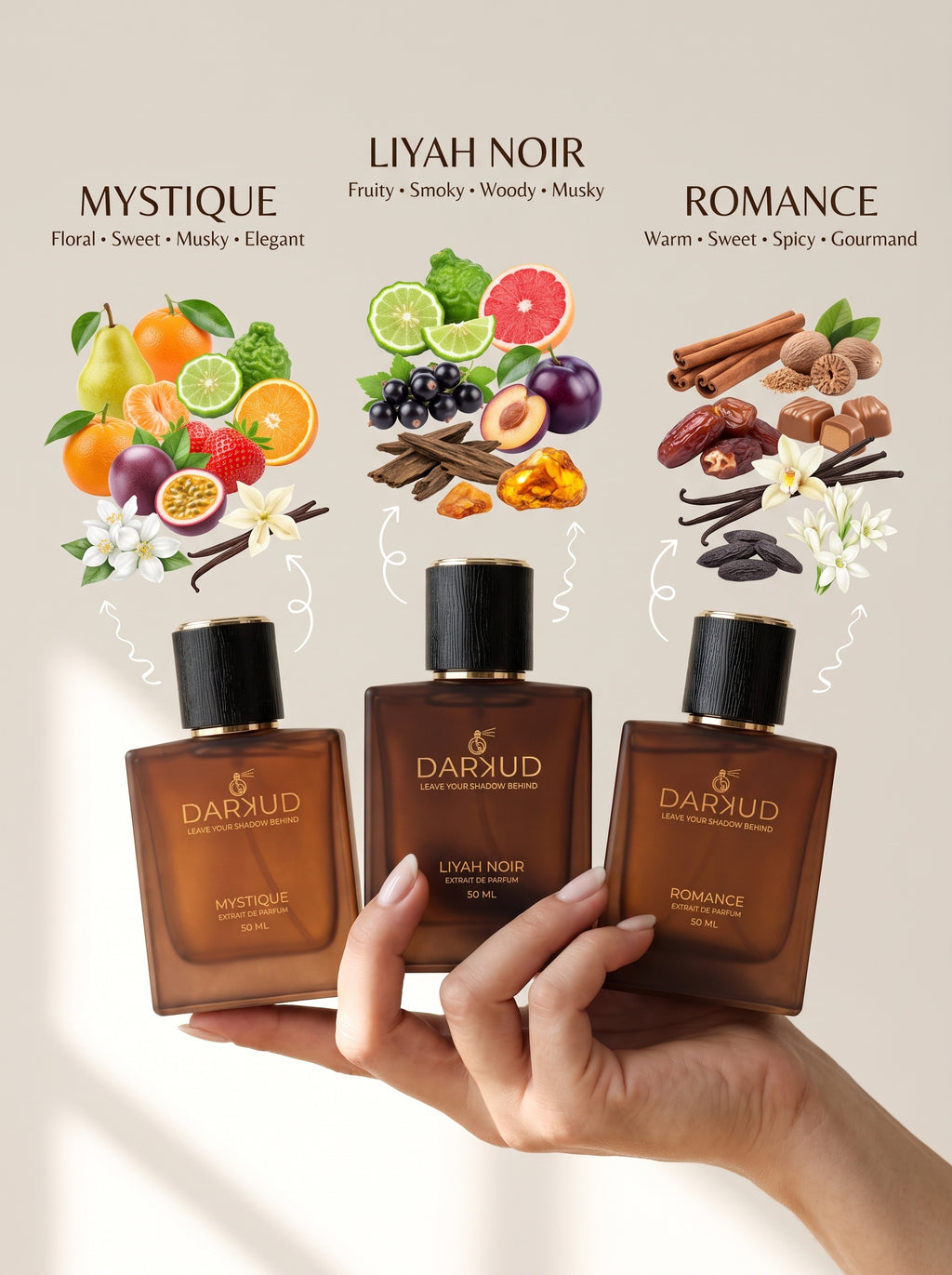 The Signature Trio | MYSTIQUE + LIYAH NOIR + ROMANCE | Premium Extrait de Parfum Collection