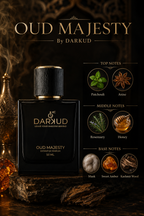 Oud Majesty & Romance Luxury Perfume Combo for Women | Long Lasting Eau De Parfum Gift Set | 50ML + 50ML