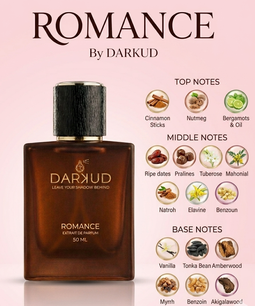 Oud Majesty & Romance Luxury Perfume Combo for Women | Long Lasting Eau De Parfum Gift Set | 50ML + 50ML