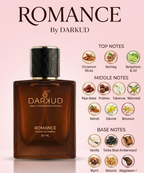 Oud Majesty & Romance Luxury Perfume Combo for Women | Long Lasting Eau De Parfum Gift Set | 50ML + 50ML