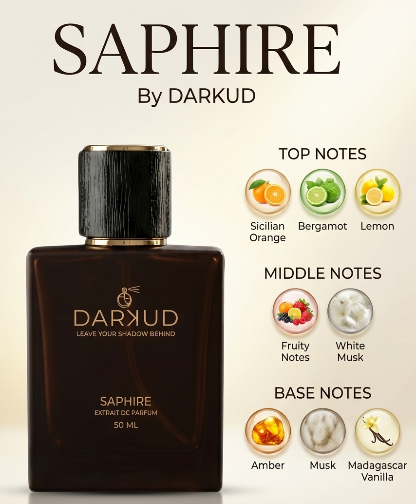 Sapphire Xplore Unisex Perfume Combo | Fresh Citrus & Musky Luxury Duo – 50ML Each
