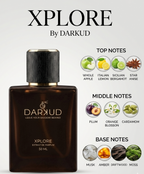Sapphire Xplore Unisex Perfume Combo | Fresh Citrus & Musky Luxury Duo – 50ML Each