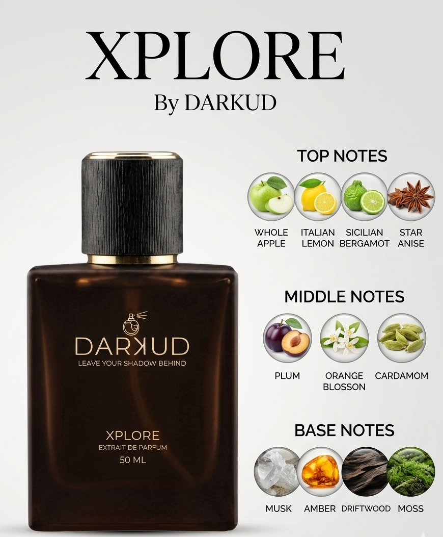Sapphire Xplore Unisex Perfume Combo | Fresh Citrus & Musky Luxury Duo – 50ML Each